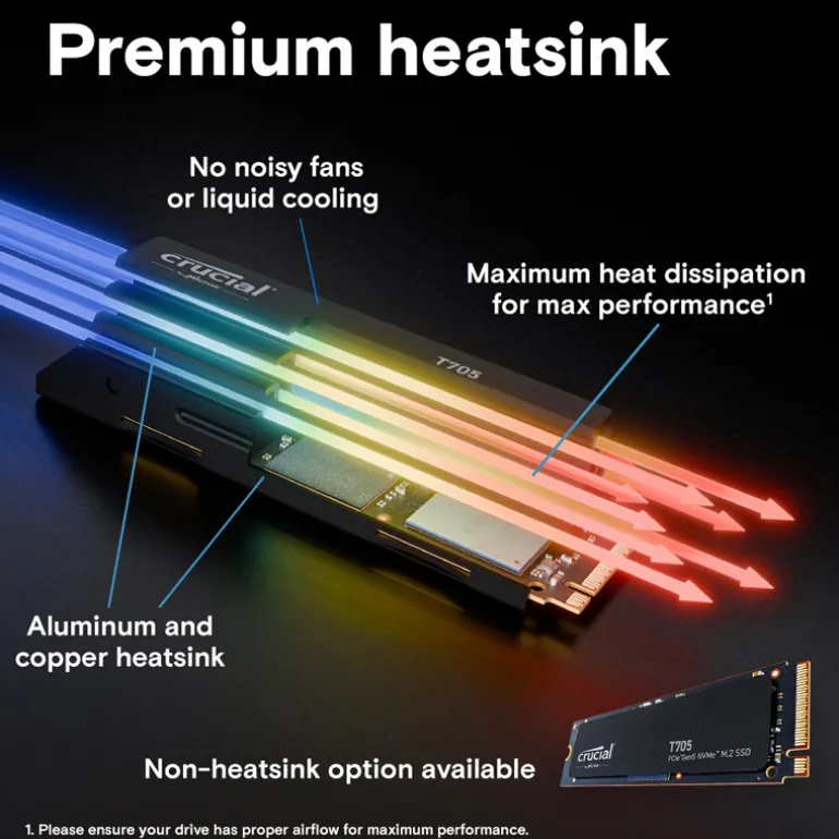 Disco Duro M.2 Crucial T705 1TB PCIe Gen5 x4 NVMe SSD Con Disipador