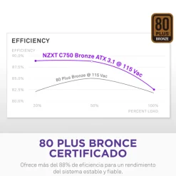 Fuente/PSU NZXT C750 80 Plus Bronze 750W ATX 3.1 PCIE 5.1