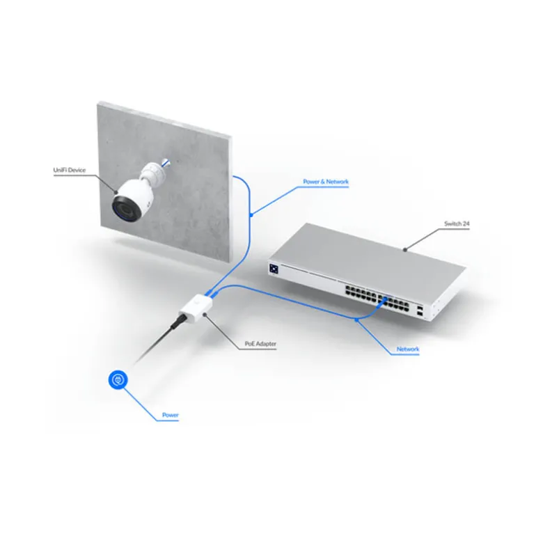 Inyector PoE Ubiquiti PoE 802.3