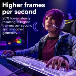 Memoria DDR5 Crucial Pro OC 16GB 1x16GB 6400MHz CL32 EXPO-XMP Blanco