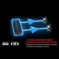 Tarjeta de Sonido Creative Sound BlasterX AE-5 Plus Hi-Res Gaming