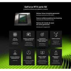 Tarjeta Gráfica Asus Dual GeForce RTX 5060 8GB OC GDDR7 DLSS4