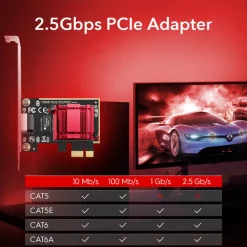 Tarjeta Red Cudy PE25 PCI-E 2.5