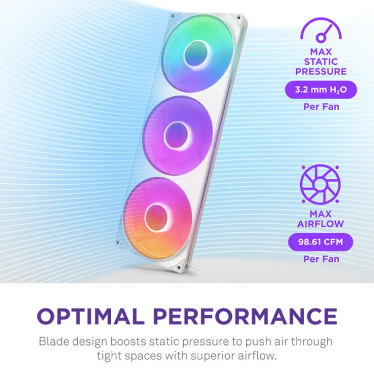 Ventilador NZXT F420 RGB Core 140mm Blanco